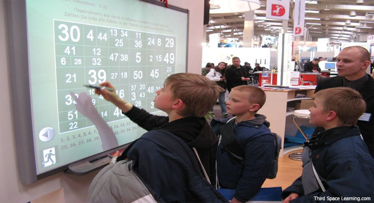 Breakthroughs in Educational Technology - From the Humble Blackboard for the Indispensable Smartboard
