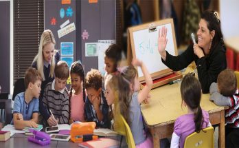 Inclusive Classroom Practices for Exceptional Student Success