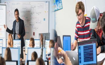 Technology Integration for Modern Teaching Effectiveness